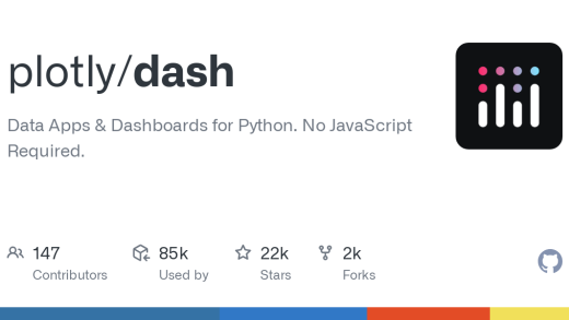 ploty/dash - data apps and dashboards for python.