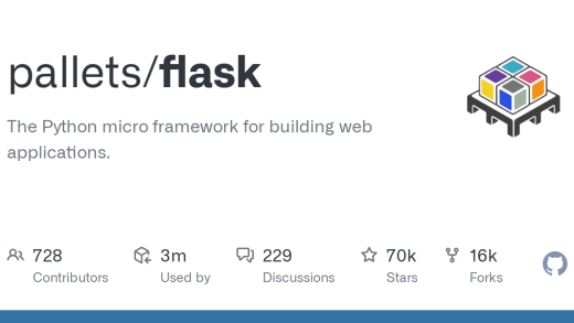 Flask: Lightweight Python Web Framework for Building Scalable Web Applications