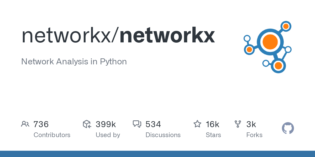 NetworkX: Advanced Library for Graph Analysis and Network Science