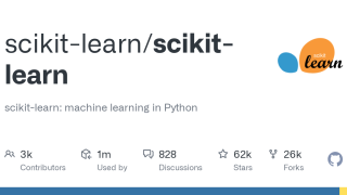 Scikit-learn: Machine Learning Library for Python